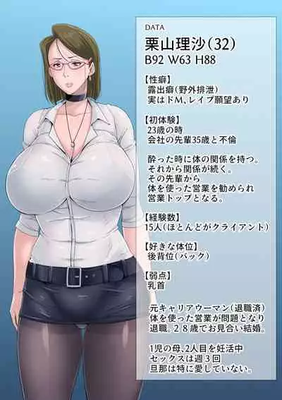 Gesu Mama Futei Nikki