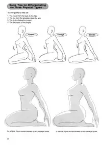 Hikaru Hayashi - Techniques For Drawing Female Manga Characters