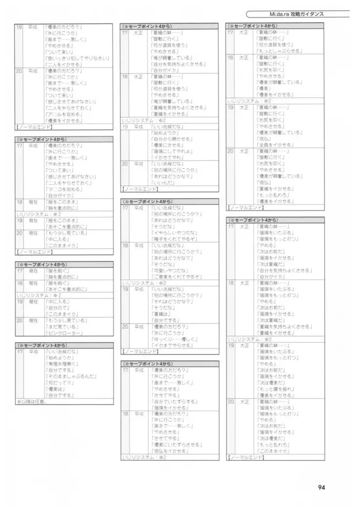 Mi.Da.Ra Cg & Original Picture Illustration Art Book