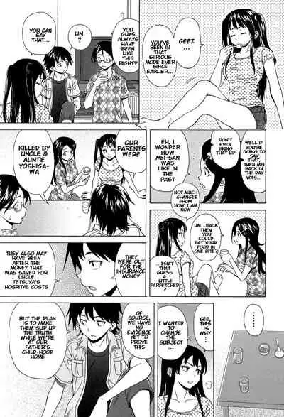 Fushidara na Ani Imouto - Loose Brother and sister