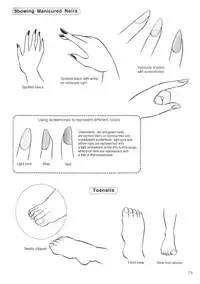 Hikaru Hayashi - Techniques For Drawing Female Manga Characters