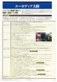 Kyonyuu Gensou -Kyonyuu Fantasy Complete-