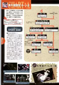 (一般画集) [elf] この世の果てで恋を唄う少女YU-NO 完全ガイド