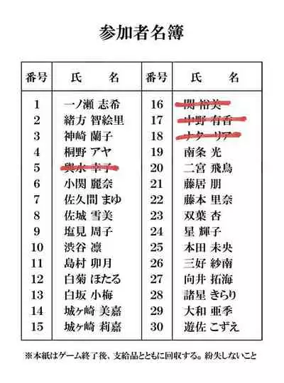 Deremasu Battle Royale