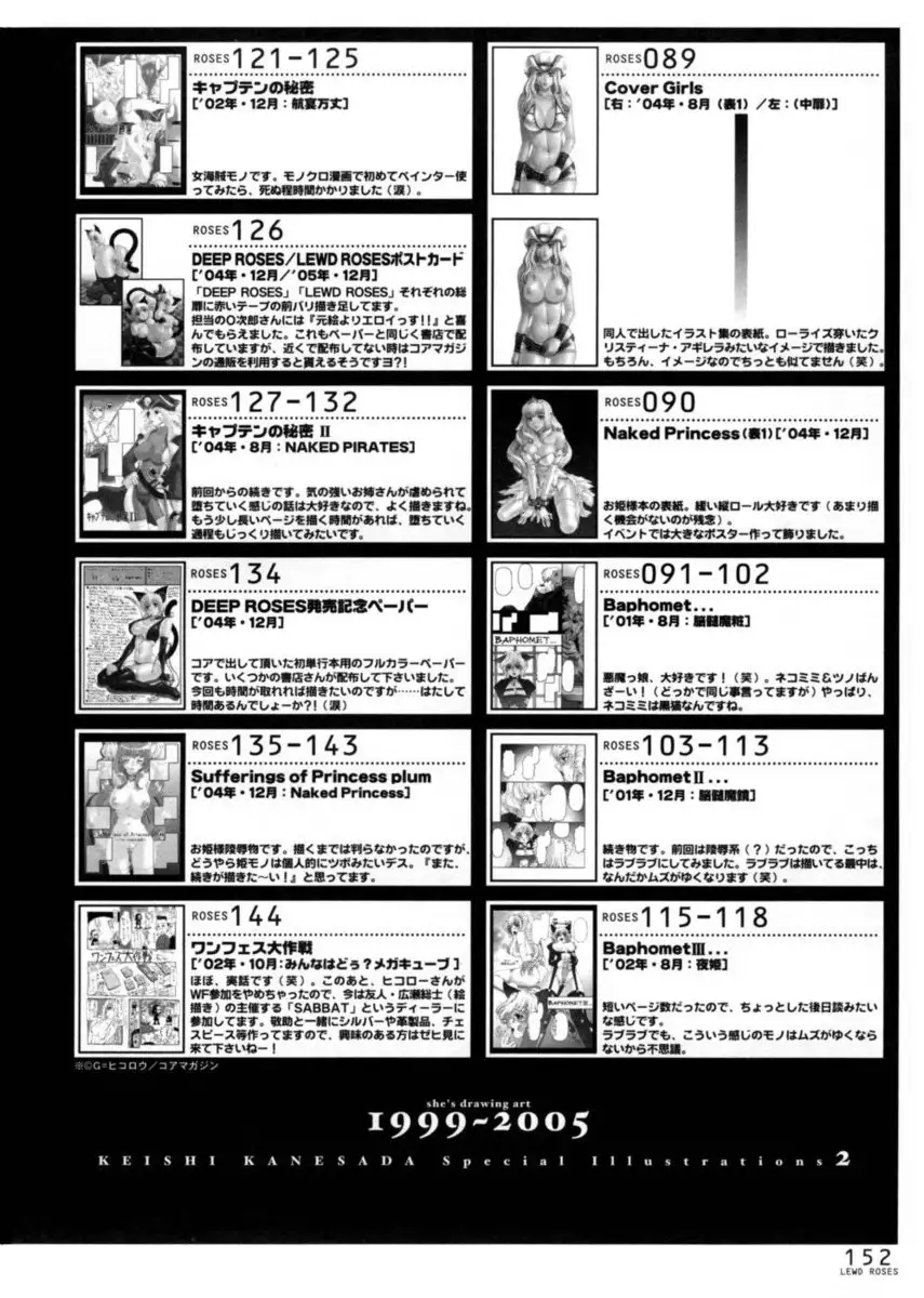 LEWD ROSES - Midara na Bara Tachi Chapter 8-End