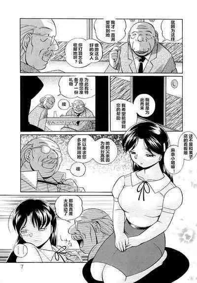 Shoushou Ruten ch.1-7