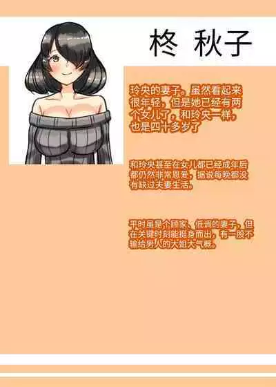 Futanari Kazoku no Papa Chiryou Nisshi Bangai-hen