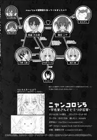 (C90) [KINOKONOMI (konomi)] Nyancology 5 -Usami-san to Himitsu no Misshitsu-