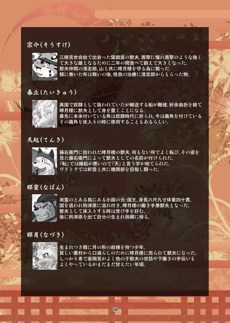 Kemono no Roukaku Matsuri