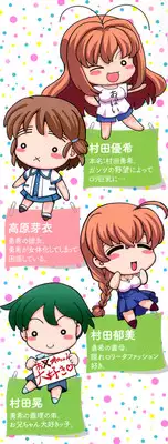 [Shimamoto Harumi] Change-De!