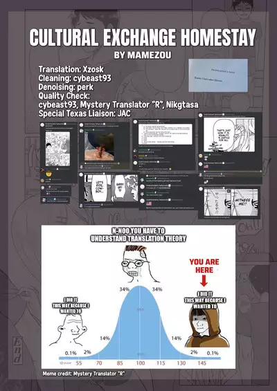 Ibunka Kouryuu Homestay | Cultural Exchange Homestay