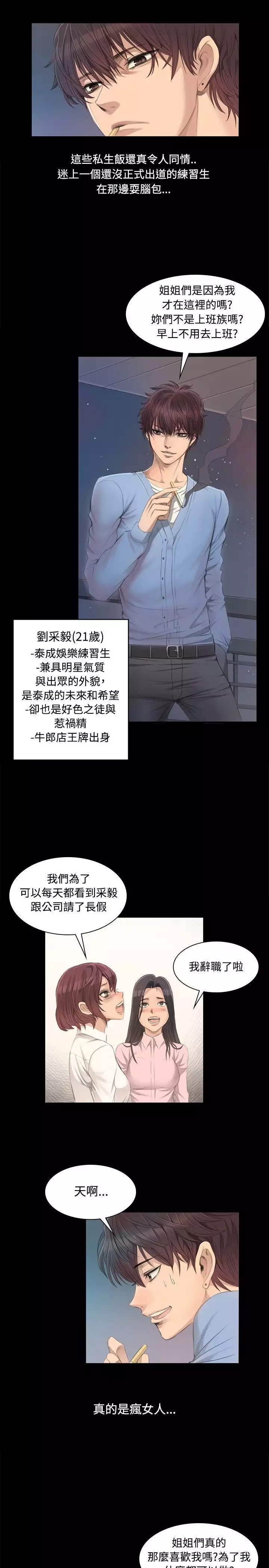 制作人 Ch.1~7 中文