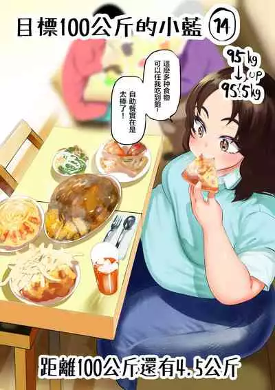 Ai aims for 100kg | 目標100公斤的小藍