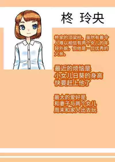 Futanari Kazoku no Papa Chiryou Nisshi _Mama no Turn~