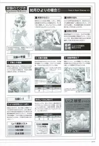 Yakin Byoutou San Koushiki Visual Book