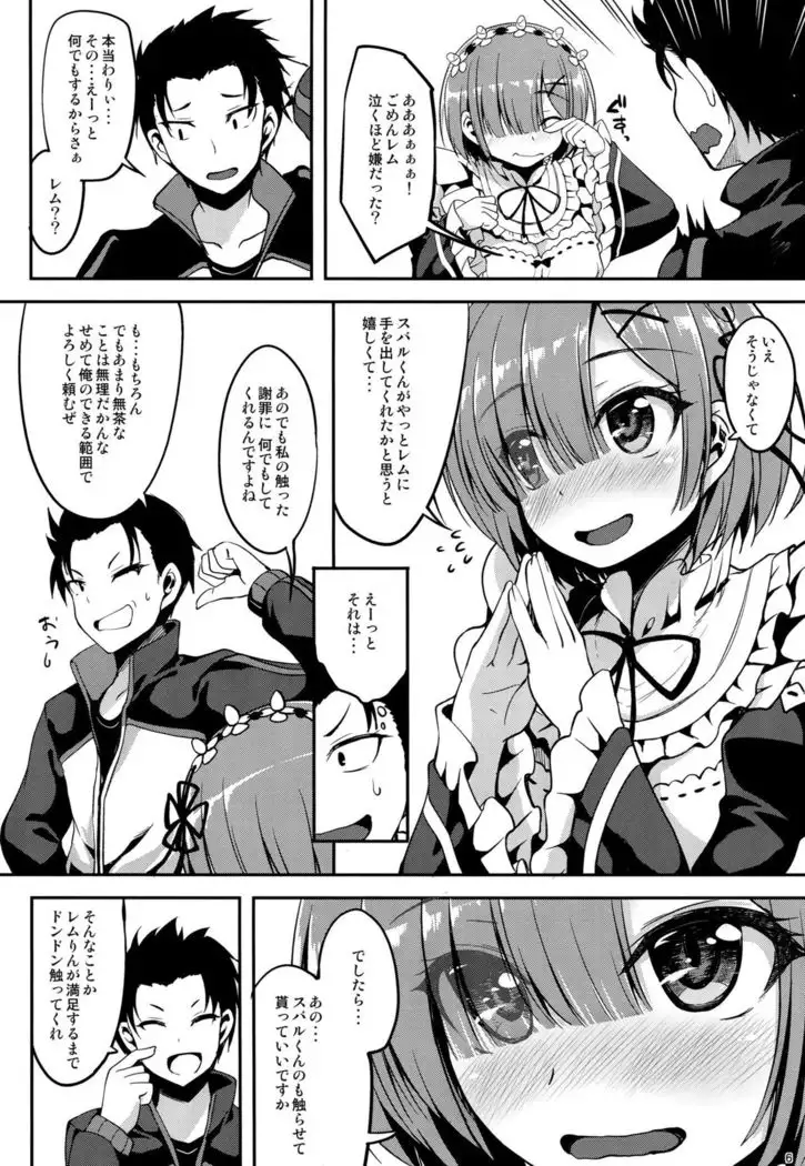 Zero kara Hajimeru Rem to no Sei Seikatsu