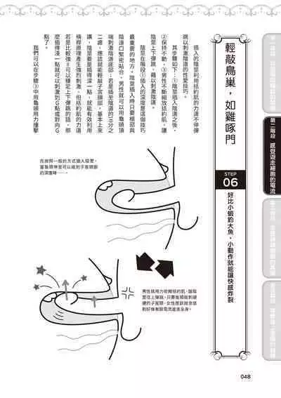 內部攻略！圖解陰道快感開發･高潮完全指南