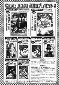Gekkan COMIC MOOG 2008-03 Vol.37