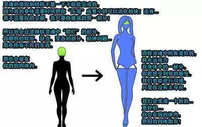 Andrea Story（有条色狼汉化