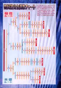 [Liquid (Hikage Eiji)] Saint Dorei Gakuen Visual Fan Book