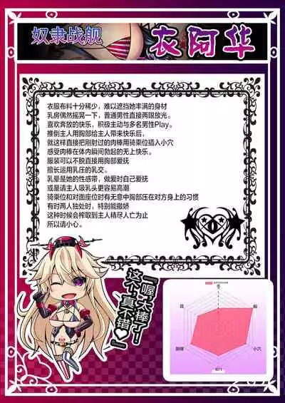 Akuochi Kanmusu Meikan