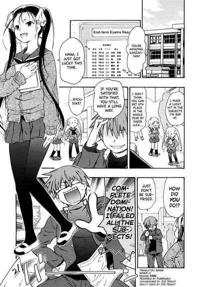 Imouto wa Doujin Shoujo Cosplay Kei Ch.1-11