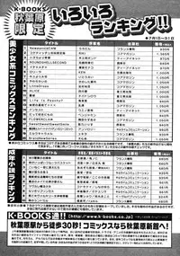 COMIC Papipo 2005-10