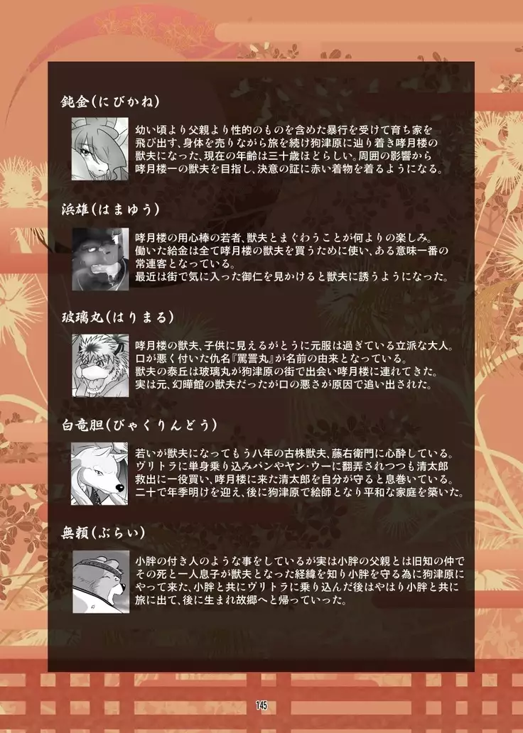 Kemono no Roukaku Matsuri