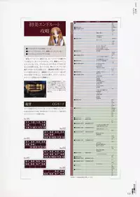 [CARNELIAN] Yami to Boushi to Hon no Tabibito Visual Fanbook