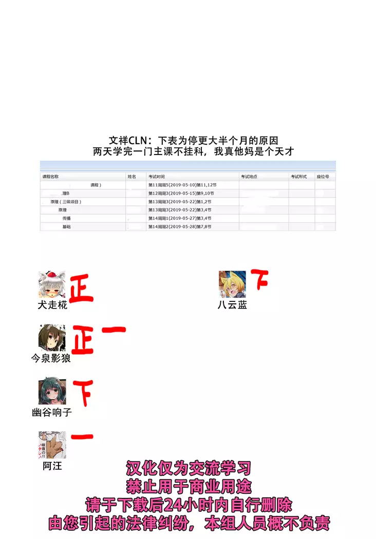 Inu no Onee-chan no Hatsujou