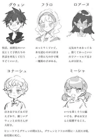 Ichisennen no Ai o Shinjite