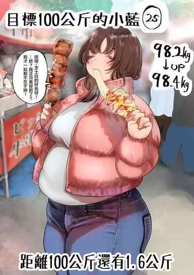 Ai aims for 100kg | 目標100公斤的小藍