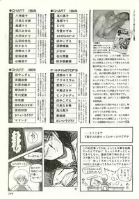 [Comptiq] Chotto H na Fukubukuro