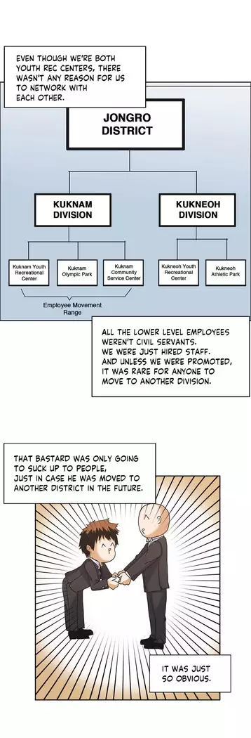 The Girl That Wet the Wall Ch. 3 - 10