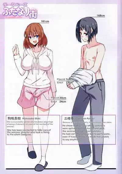 Bocchidatta Boku ga Futanari Musume ni Kouryaku sareru Ohanashi