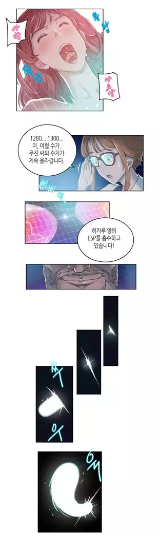 Erotic Sensuality & Perception 1-15