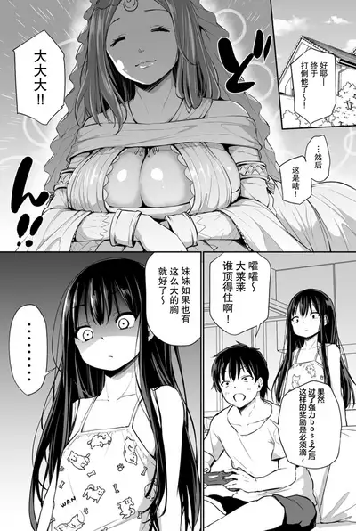 Tsundere Imouto to no Nichijou | 与傲娇妹妹的日常