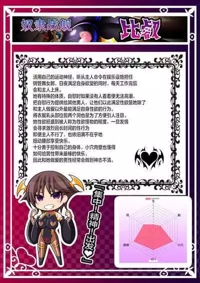 Akuochi Kanmusu Meikan