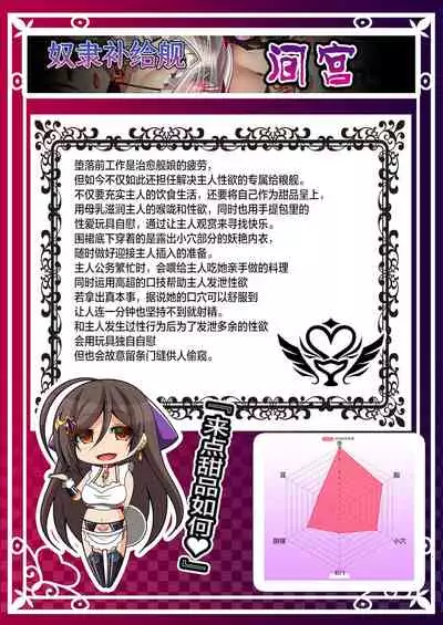 Akuochi Kanmusu Meikan