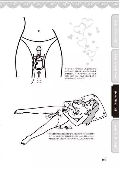 [由良橋勢] 女のコのひとりエッチ完全マニュアル イラスト版……ひとりエッチ