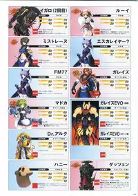 [AliceSoft] Choukou Tenshi Escalayer Visual Fanbook