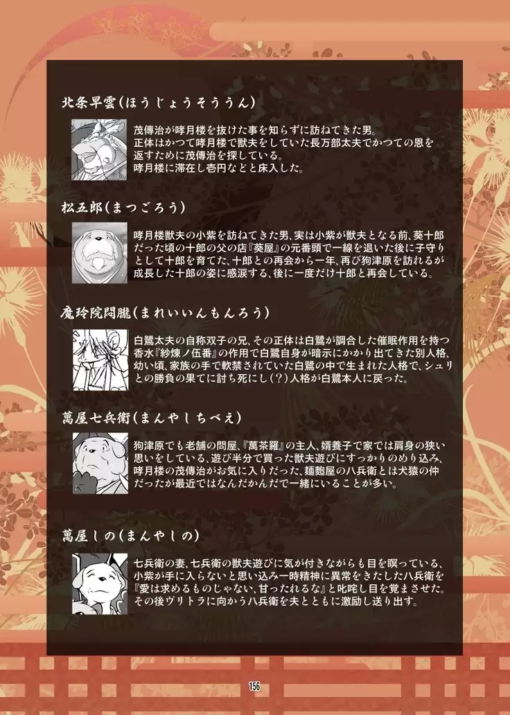 Kemono no Roukaku Matsuri