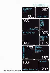 [Yarii Shimeta] Koi Suru Houkago [Decensored]