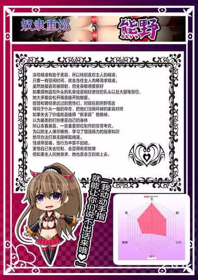 Akuochi Kanmusu Meikan