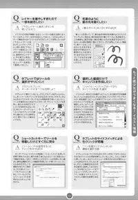 Moe Bishoujo Chara no Tsukuri kata