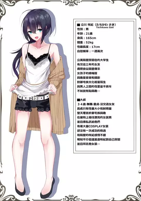 Okiraku Cosplay Homo Ecchi