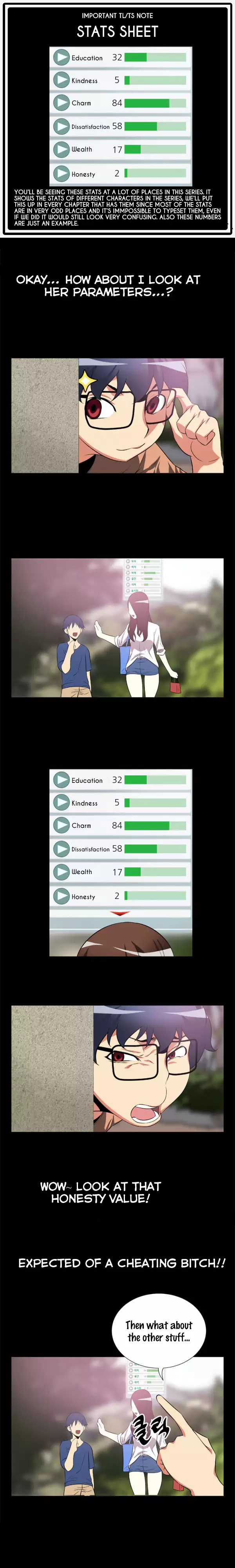 Love Parameter Ch.1-40