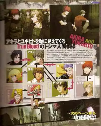 Cool-B Vol.20 2008-07