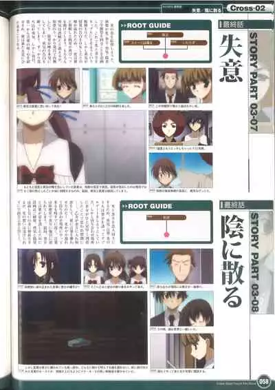 Cross Days Visual Fan Book