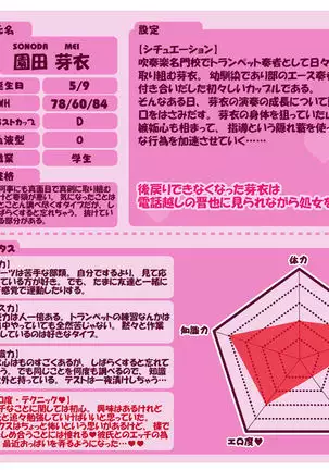 Kojin Lesson ~Hentai Kyoushi no Midara na Wana~